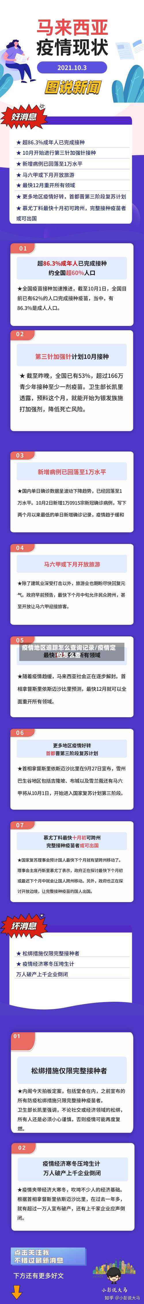 疫情地区追踪怎么查询记录/疫情定位怎么查-第2张图片