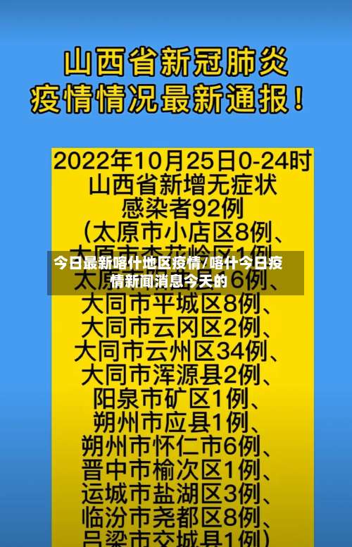 今日最新喀什地区疫情/喀什今日疫情新闻消息今天的-第2张图片