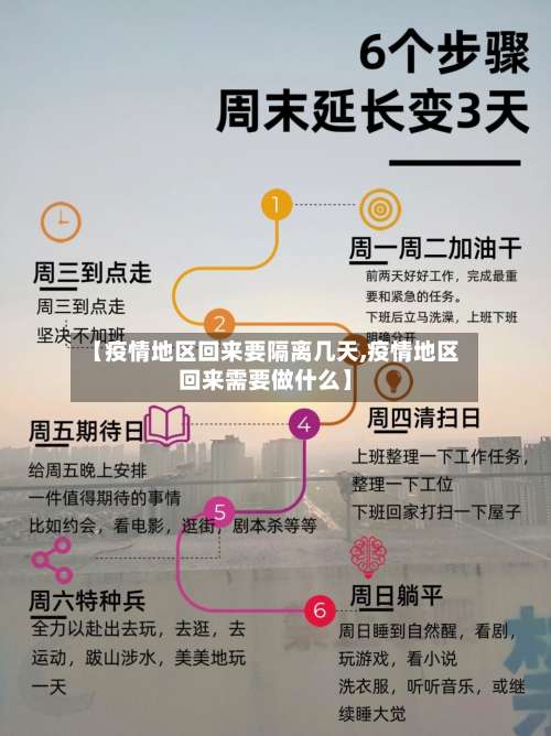 【疫情地区回来要隔离几天,疫情地区回来需要做什么】-第2张图片