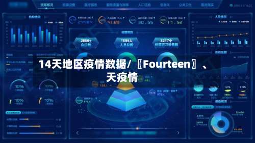 14天地区疫情数据/〖Fourteen〗、天疫情-第1张图片