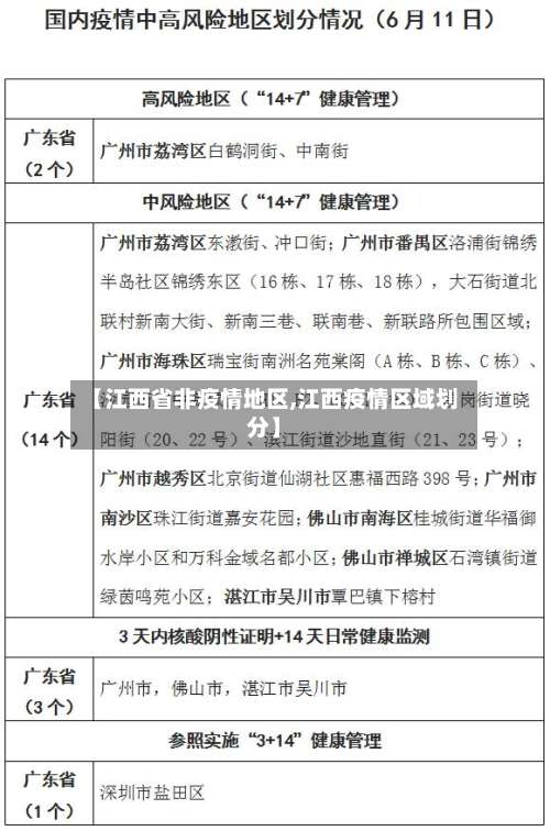 【江西省非疫情地区,江西疫情区域划分】-第1张图片