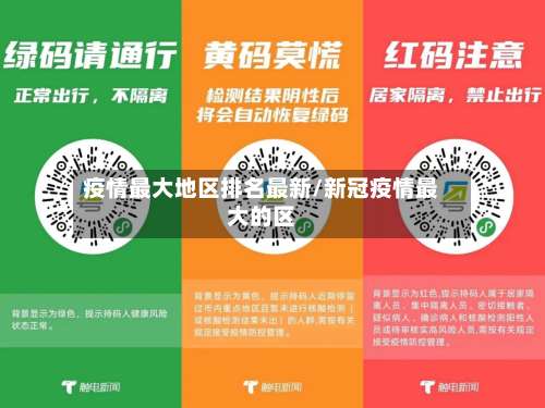 疫情最大地区排名最新/新冠疫情最大的区-第1张图片
