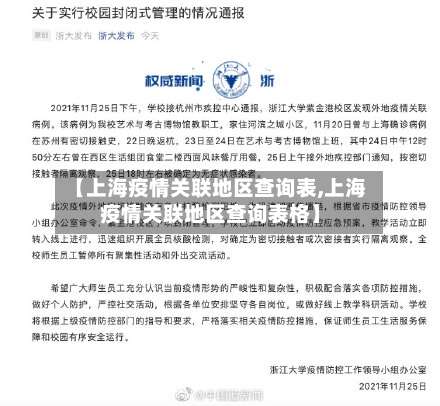 【上海疫情关联地区查询表,上海疫情关联地区查询表格】-第1张图片