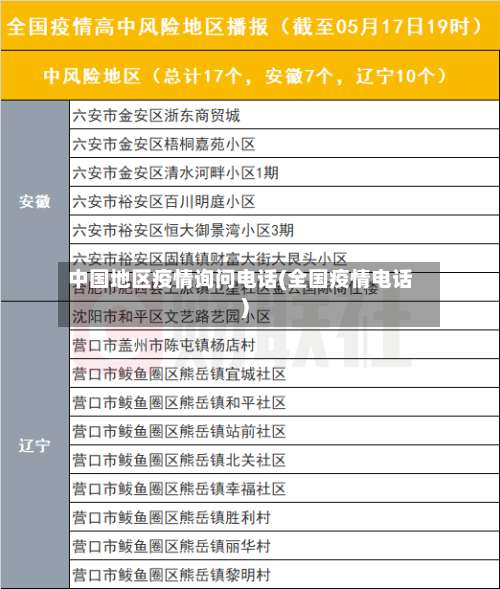 中国地区疫情询问电话(全国疫情电话)-第1张图片