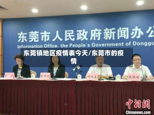 东莞镇地区疫情表今天/东莞市的疫情-第1张图片