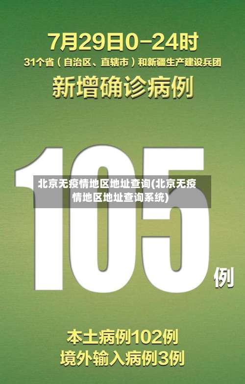 北京无疫情地区地址查询(北京无疫情地区地址查询系统)-第1张图片