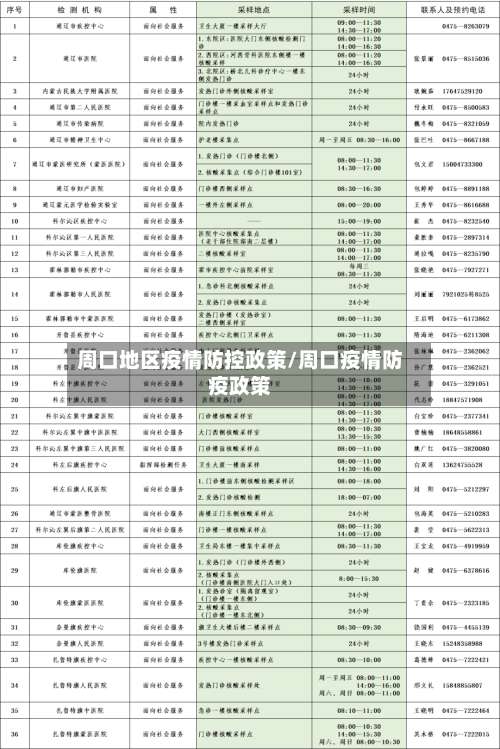 周口地区疫情防控政策/周口疫情防疫政策-第2张图片