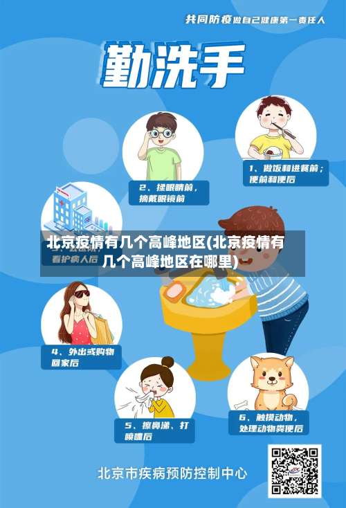 北京疫情有几个高峰地区(北京疫情有几个高峰地区在哪里)-第1张图片