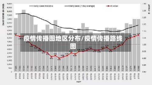 疫情传播图地区分布/疫情传播路线图-第3张图片