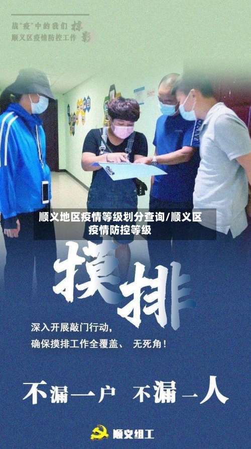 顺义地区疫情等级划分查询/顺义区疫情防控等级-第1张图片
