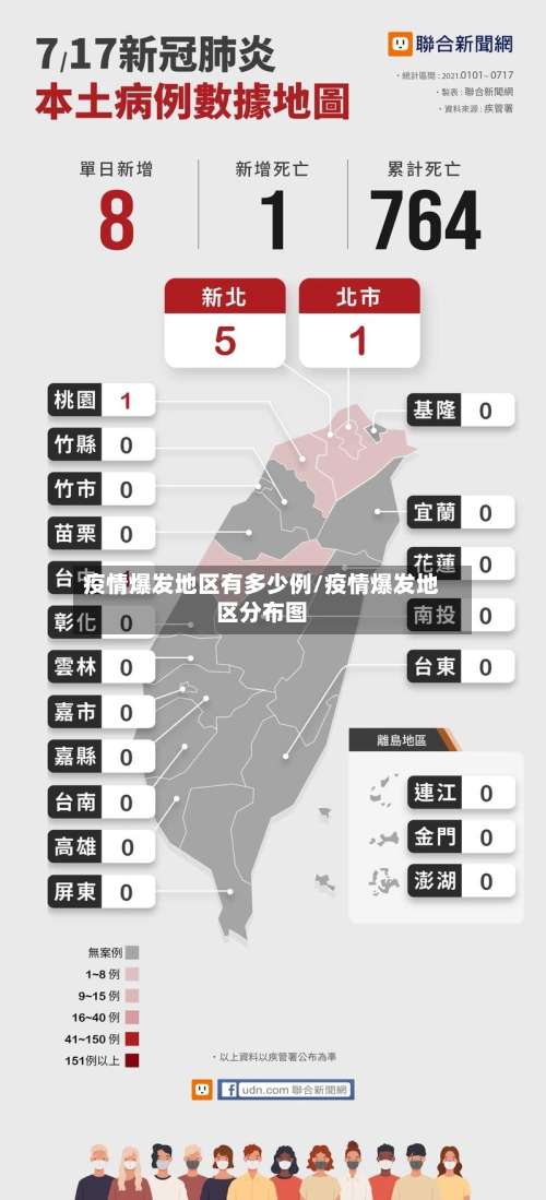 疫情爆发地区有多少例/疫情爆发地区分布图-第1张图片