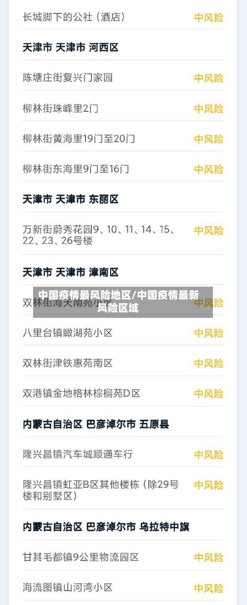 中国疫情最风险地区/中国疫情最新风险区域-第1张图片