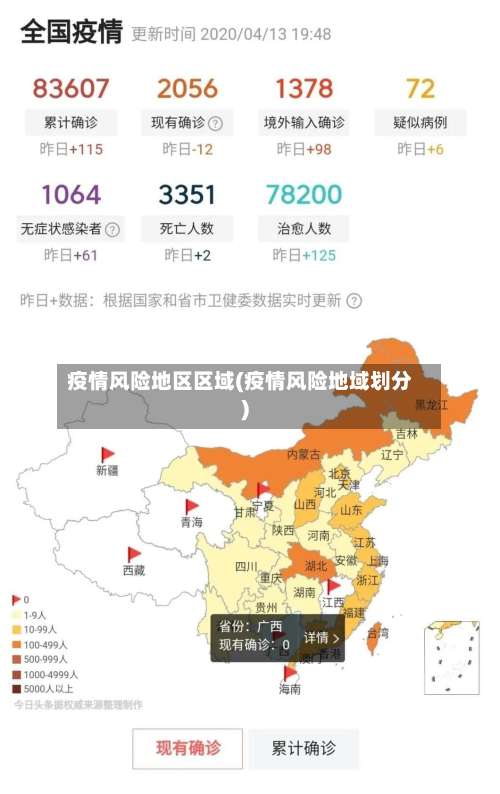 疫情风险地区区域(疫情风险地域划分)-第1张图片
