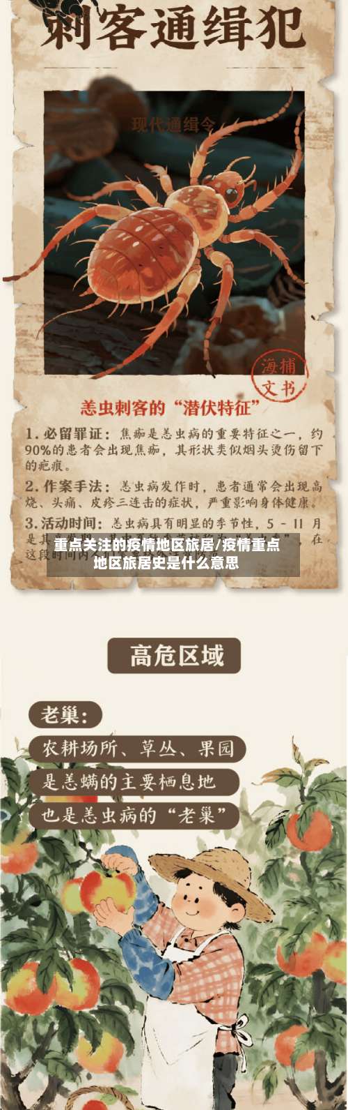 重点关注的疫情地区旅居/疫情重点地区旅居史是什么意思-第1张图片