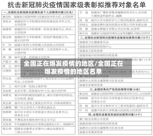 全国正在爆发疫情的地区/全国正在爆发疫情的地区名单-第2张图片