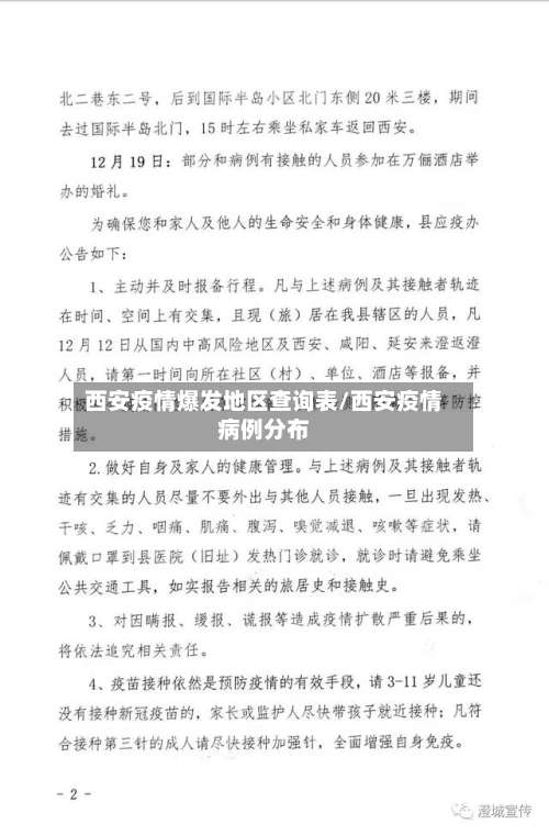 西安疫情爆发地区查询表/西安疫情病例分布-第3张图片