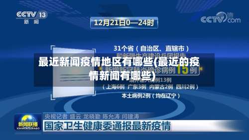 最近新闻疫情地区有哪些(最近的疫情新闻有哪些)-第3张图片