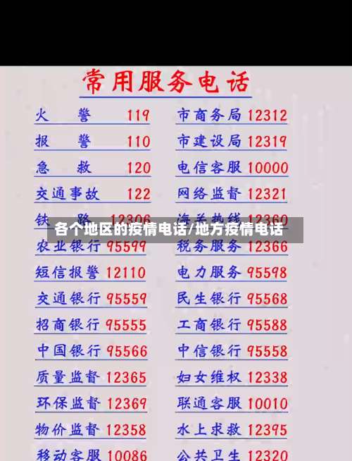 各个地区的疫情电话/地方疫情电话-第3张图片