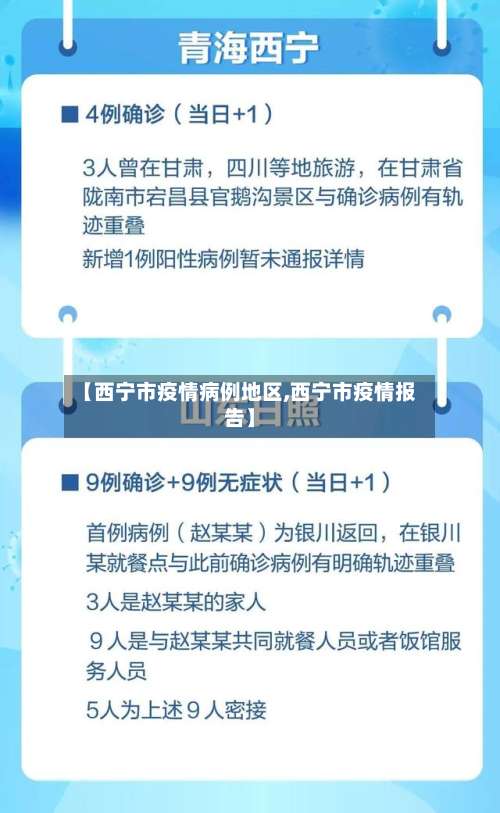 【西宁市疫情病例地区,西宁市疫情报告】-第1张图片