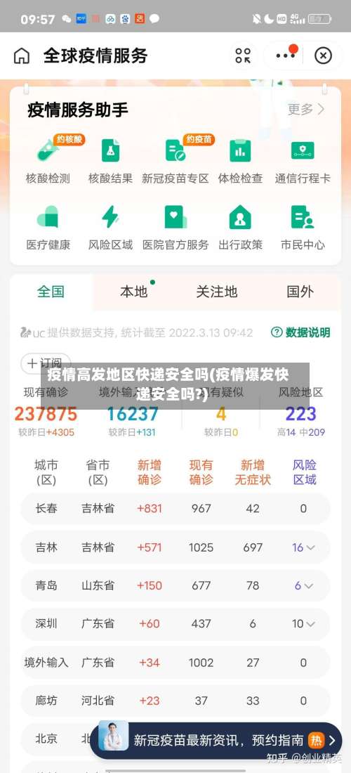 疫情高发地区快递安全吗(疫情爆发快递安全吗?)-第2张图片