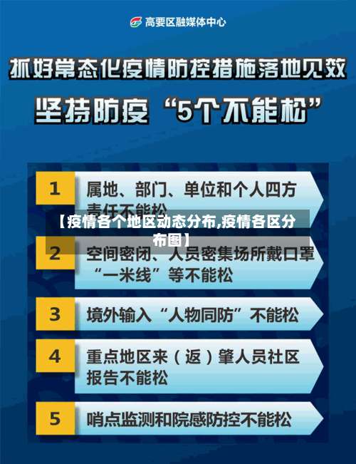 【疫情各个地区动态分布,疫情各区分布图】-第2张图片