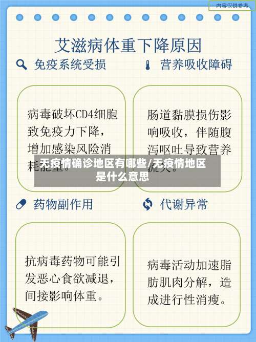无疫情确诊地区有哪些/无疫情地区是什么意思-第1张图片