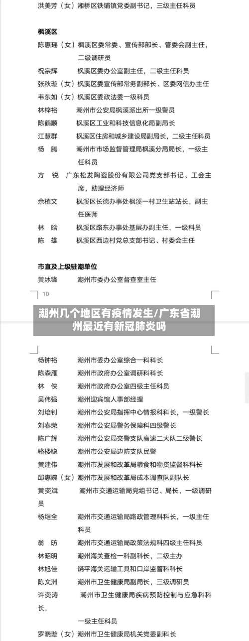 潮州几个地区有疫情发生/广东省潮州最近有新冠肺炎吗-第1张图片