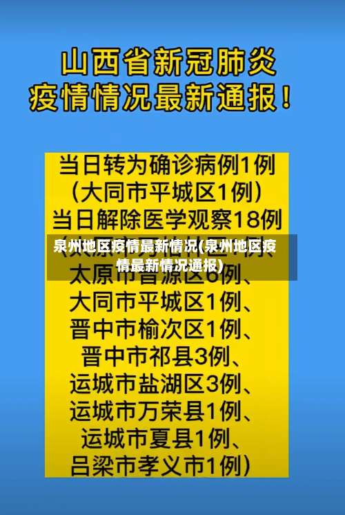 泉州地区疫情最新情况(泉州地区疫情最新情况通报)-第1张图片