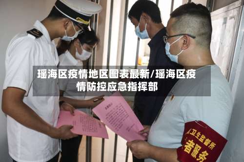 瑶海区疫情地区图表最新/瑶海区疫情防控应急指挥部-第1张图片