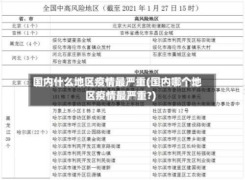 国内什么地区疫情最严重(国内哪个地区疫情最严重?)-第2张图片
