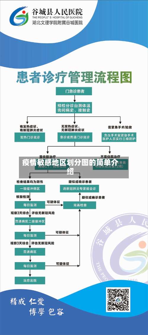 疫情敏感地区划分图的简单介绍-第3张图片