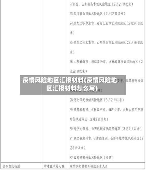 疫情风险地区汇报材料(疫情风险地区汇报材料怎么写)-第2张图片
