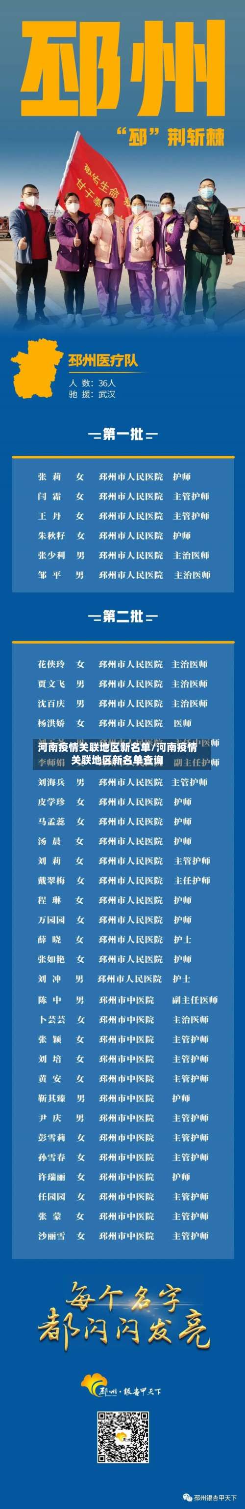 河南疫情关联地区新名单/河南疫情关联地区新名单查询-第1张图片