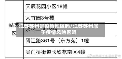 江苏苏州是疫情地区吗/江苏苏州属于疫情风险区吗-第1张图片