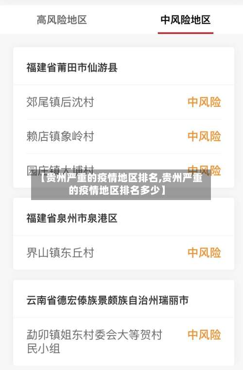 【贵州严重的疫情地区排名,贵州严重的疫情地区排名多少】-第1张图片