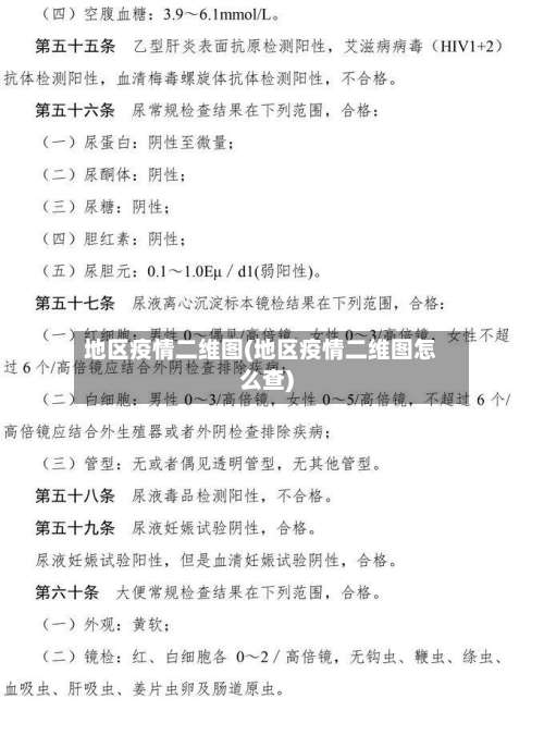 地区疫情二维图(地区疫情二维图怎么查)-第2张图片