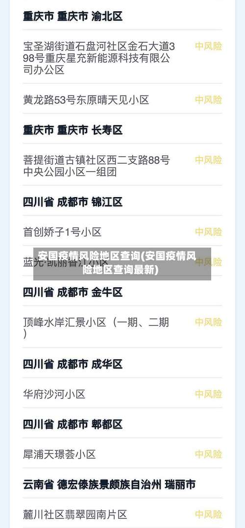 安国疫情风险地区查询(安国疫情风险地区查询最新)-第1张图片