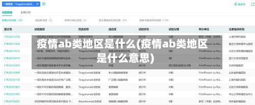 疫情ab类地区是什么(疫情ab类地区是什么意思)-第1张图片