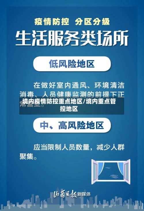境内疫情防控重点地区/境内重点管控地区-第2张图片
