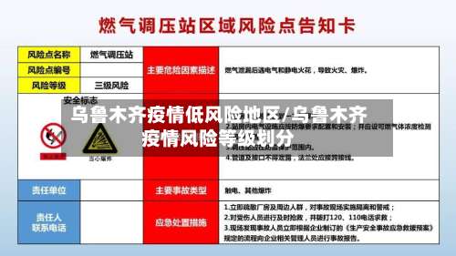 乌鲁木齐疫情低风险地区/乌鲁木齐疫情风险等级划分-第1张图片