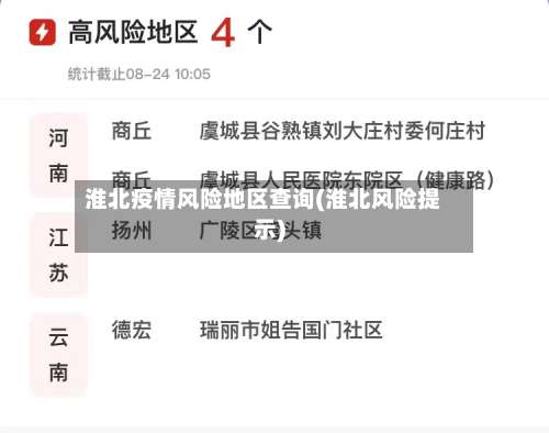 淮北疫情风险地区查询(淮北风险提示)-第1张图片